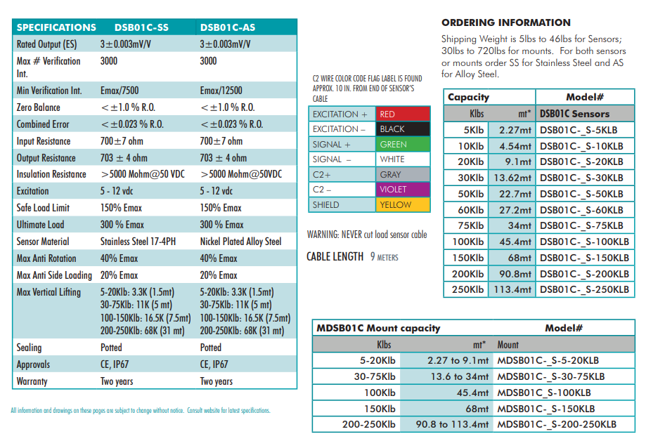 HI DSB01-200klb稱(chēng)重傳感器