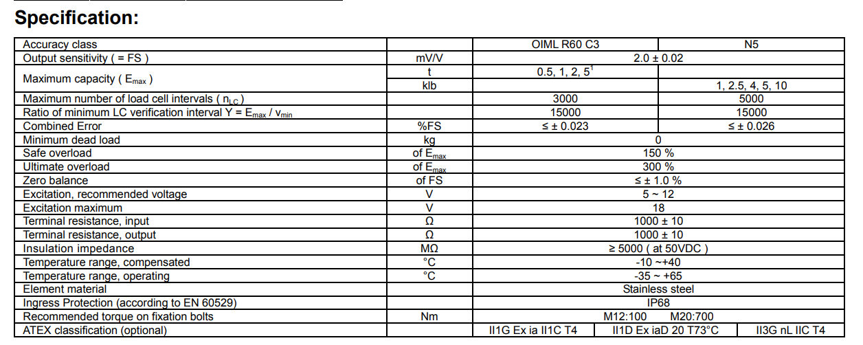 BM8H-C3-1.0T-3B稱(chēng)重傳感器