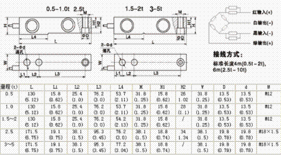 HM8C-C3-0.5t-4B稱(chēng)重傳感器平面圖