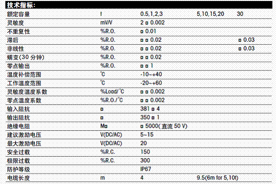  SBH-1，稱重傳感器SBH-1，托利多SBH-1傳感器