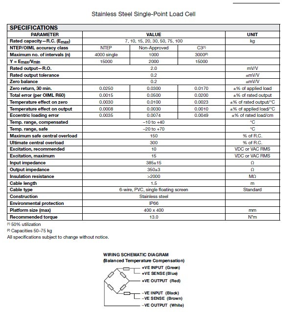 美國(guó)特迪亞1130-20kg稱(chēng)重傳感