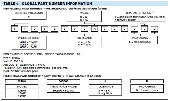 美國(guó)Tedea-huntleigh 1240-250kg稱(chēng)重傳感器