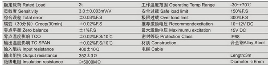 柯力SQBG-A稱(chēng)重傳感器