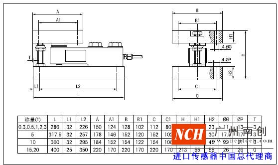 托利多FW稱重模塊的產(chǎn)品尺寸